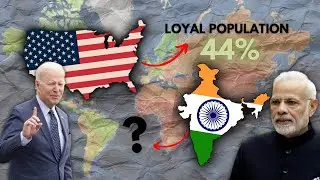 Are You Loyal Toward Your Country ? Patriotic Level Of Each Countries | Roushan Ranjan