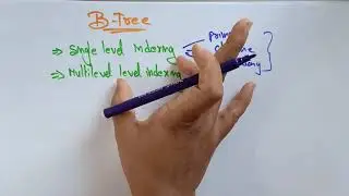 B tree in database | Introduction | DBMS | Bhanu Priya