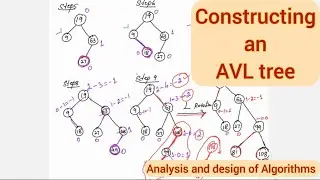 Lec31 : AVL tree Construction - Example