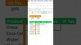 Master Fixed References in Excel | Absolute vs Relative Made Easy!