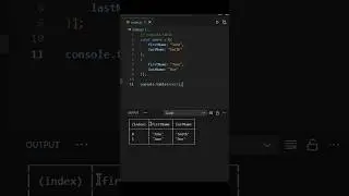 Print TABLES in Javascript! 