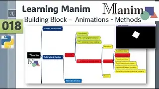 Manim 018 Tutorial - Building Blocks - Animations - Animate Methods