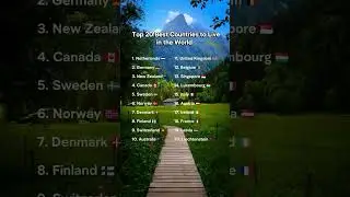 Best Countries to Live in the World | top countries to live in 2024 | happiest country in the world