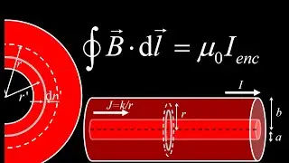 Ampere's law with non-uniform current density: magnetic field of a thick cylindrical shell conductor