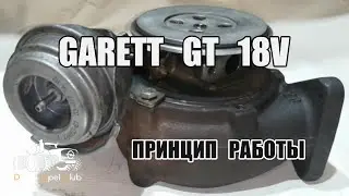 Изменяемая геометрия турбины garett gt18 на Y22DTR