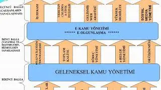 Yalova e belediye yusuf Deniz İNAN