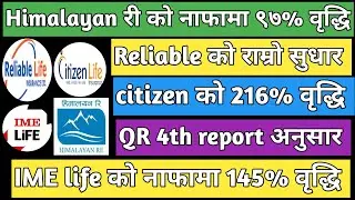 Himalayan reinsurance 4qr report | citizen Life insurance | reliable life insurance | IME life
