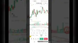 XRP Coin Price Prediction 2024/(XRP)Coin News Today Coin Technical Analysis