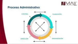 Fundamentos de Planeación Operativa   Video 1