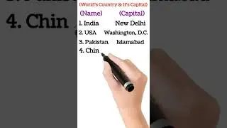 World's country and its capital names. 