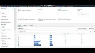 trending videos kaggle dataset upload to aws glue , glue catalog and athena, small data eng project