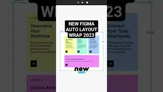 How to use Figma Auto Layout wrap tutorial 2023 