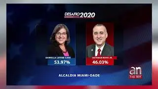 ¿Por qué gano Daniella Levine-Cava el condado Miami-Dade?
