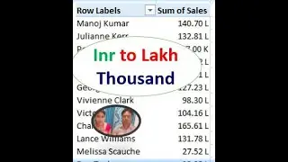 convert inr to lakh in pivot table | display value in lakhs in pivot table