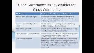 Database as a Service (DBaaS) -- Cloud Computing.wmv