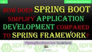 Simplifying Dependency Management in Java Development | Spring Boot Interview QnA