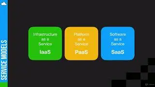 learn amazon web services the complete introduction