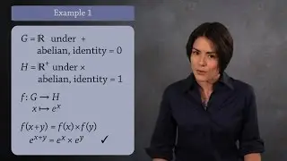 Homomorphisms  (Abstract Algebra)