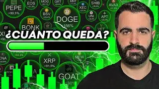 ¿CUANTO BULLRUN QUEDA? ✅ ¿Límite MARZO 2025?