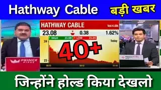 Hathway Cable share latest news today, Hathway cable share news today, Target, analysis