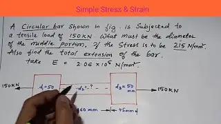 Total Elongation of the bar Subjected to axial Load |Elastic deformation of an axially loaded member