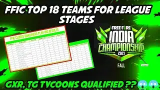 FFIC QUALIFIED TOP 18 TEAMS FOR LEAGUE STAGES 😱😱 || GXR, TG QUALIFIED ?? - YG ESPORTZ