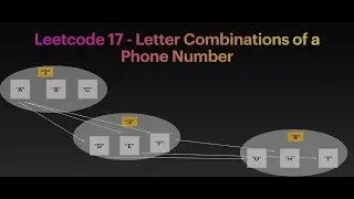 Leetcode 17 - quick and simple solution !