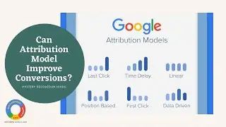 Can Attribution Model Improve Conversions? Mystery Decoded(in Hindi) | Decoding Google Ads