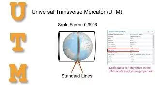 What is the UTM map projection?