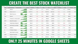 Build A Fully Functioning STOCK WATCHLIST With Live Data In Google Sheets