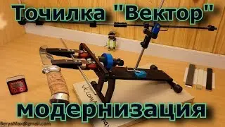 Точилка 