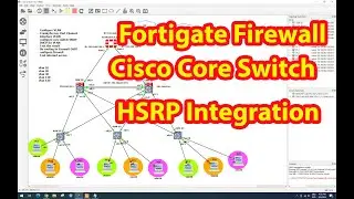 how to configure cisco core switch HSRP integrate with fortigate firewall