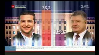 ПрацюйТе, пане президенТе