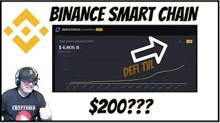 Will Defi TVL Push Binance Coin (BNB) to $200?