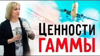 Гамма Квадра. Ценности. Центр соционики 