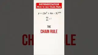 Understand Chain Rule in 39.97 Seconds!
