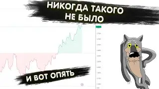 TRADERBAR ОБЗОР 29.05.2023 US10Y, ЮАНЬ, РУБЛЬ, НЕФТЬ, РТС, SP500, ЗОЛОТО, БИТКОИН