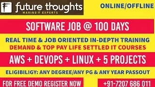 GET SOFTWARE JOB  Easily Join Future Thoughts Technologies .No.1 Software Training Institute, Hyd