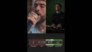 Reharmonizing 'un x100to - Bad Bunny, Grupo Frontera' with Hookpad