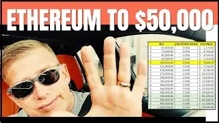 Why Ethereum May Skyrocket to $50,000