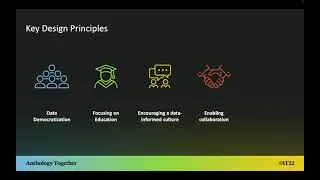 Insight Is in Sight: Meet Blackboard Data Reporting