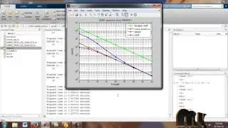 Low-Complexity Channel Estimation and Detection for MIMO-OFDM | Final Year Projects 2016 - 2017
