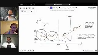 Framework Choices