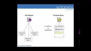 Intro To Scannable Office