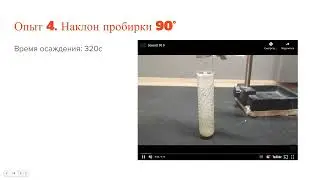 Курапов Михаил․ Эффект Бойкотта