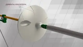 ТЭ   Технология технического обслуживания и ремонта секционного изолятора контактной сети
