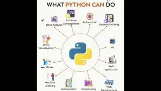 What Python can do 💻 