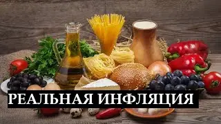 Реальная инфляция в стране. Рост цен - 2000-2025.