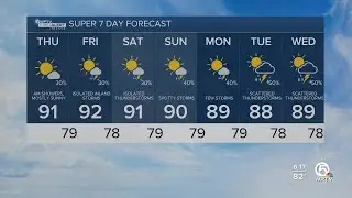WPTV First Alert Weather forecast, morning of Sept. 5, 2024