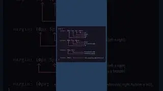 Margin button right left button #coding #frontend #mrcodding #programming #shorts